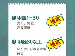 -深圳绿色亿家专业除甲醛