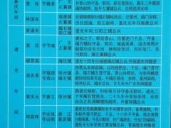 -闽粤南澳总镇府