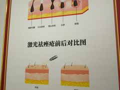 -上海仁爱医院