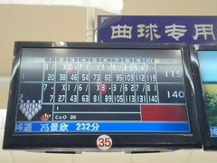 -广州保龄球馆(广州天河体育中心店)