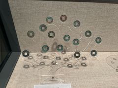 -巴音郭楞蒙古自治州博物馆