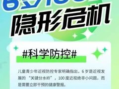 -宝视达眼镜(周口市广场店)