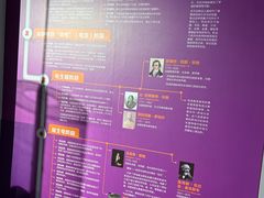 -陕西科学技术馆