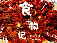 -喜庭海鲜自助(来福士店)