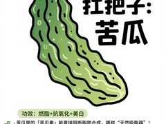 -家和正心桃源居中医诊所·医·保·店·推拿按摩·艾灸针灸·正骨整脊