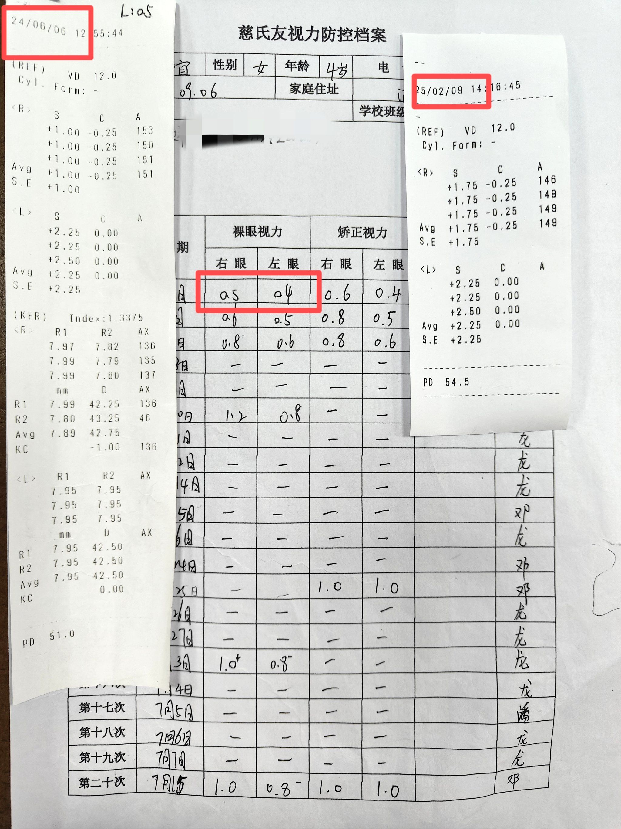 小公主的视力大检查