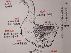 -春梅里卤鹅馆·47年老字号(中山路店)