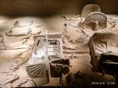 -洛阳周王城天子驾六博物馆