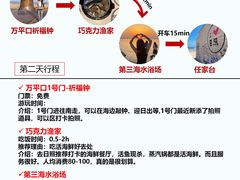 -巧克力渔家.小船海鲜胶东菜(万平口店)