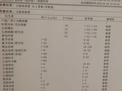 -中国人民解放军海军第九七一医院