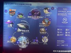 -大连圣亚海洋世界