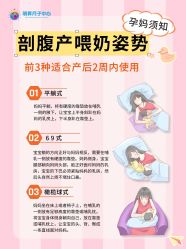 -明昇月子中心(番禺万达广场店)