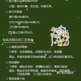 三亚免税店，中服、中免、海旅活动对比！