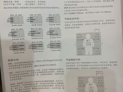 -CLASS国际公馆诺伯曼超越运动会馆