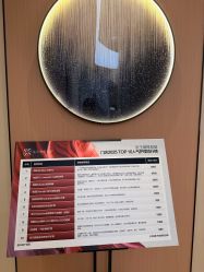 -Fundi张玉珊修身堂·indiba·BTL科技瘦身