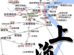 -外滩