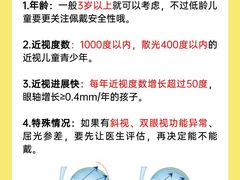 -浮光眼镜·蔡司视觉合作·数字验配中心(陆家嘴店)