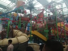 -青岛东方影都融创水世界