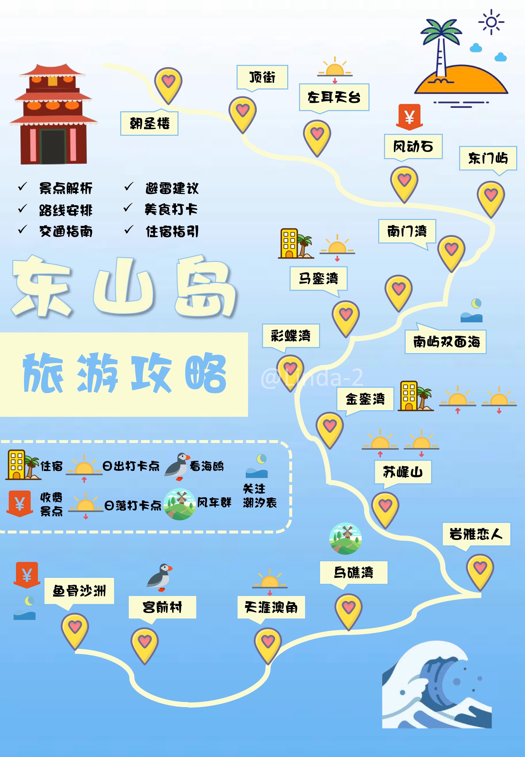 东山岛旅游地图路线图片