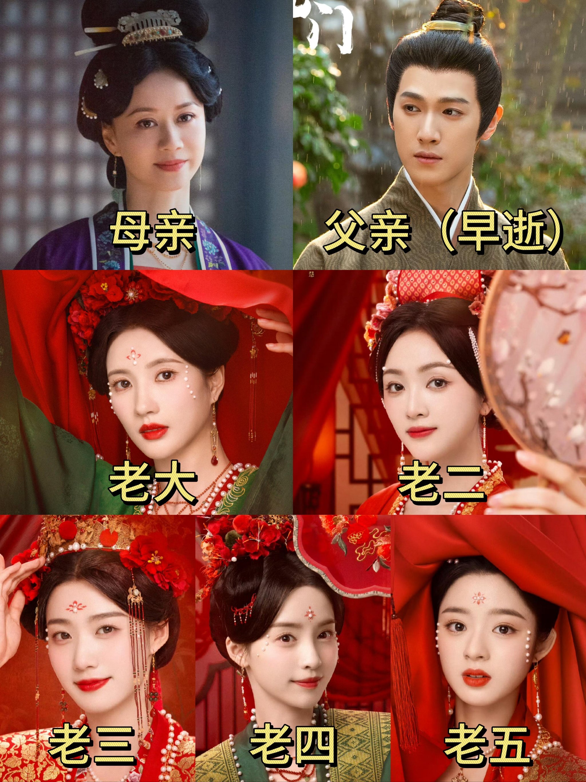 五福临门人物详细介绍