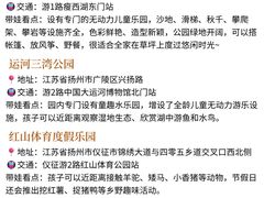-陈记菜馆·非遗淮扬菜·始于1988(东关街教场店)