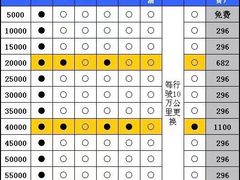 -广汽丰田南京大政智谷大道店