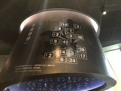 -张之洞与武汉博物馆