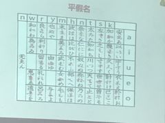-华兴日语学校(总校)