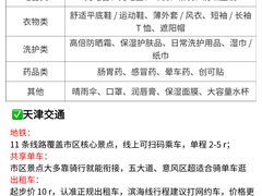 -必点海鲜·海肠捞饭·鲅鱼水饺(滨江道店)