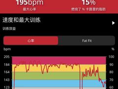 -AC健身·运动康复工作室(千灯湖店)