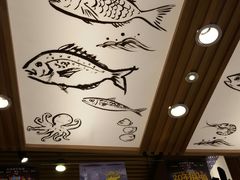 -万岁寿司(万国店)