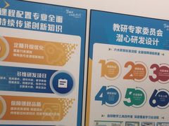 -童程童美·信息学竞赛·乐高机器人编程(长宁来福士校区)