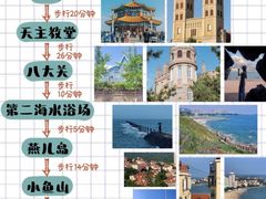 -青岛海滨风景区