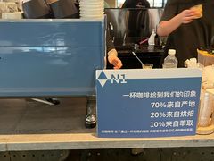 -Nectar One Cafe(勇烈路n1店)