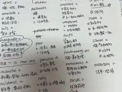 -新东方·考研·四六级·专转本(全民校区)