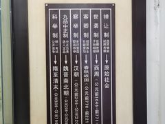 -清代四川贡院