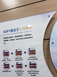 -重庆联合丽格美容医院
