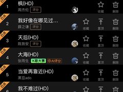 -星聚会KTV(中关村领展购物广场店)
