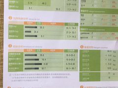 -M.S拳击泰拳馆(大学路店)