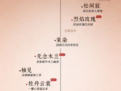 -万达广场(南昌红谷滩店)