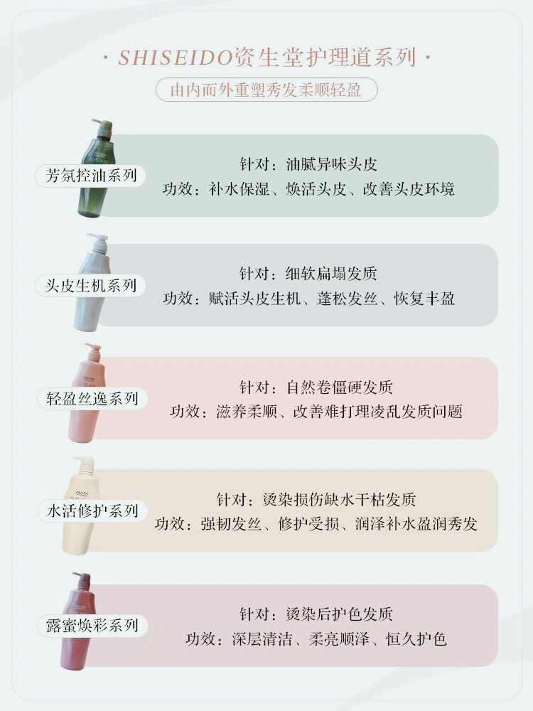 资生堂洗发水系列介绍图片