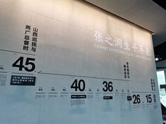 -张之洞与武汉博物馆