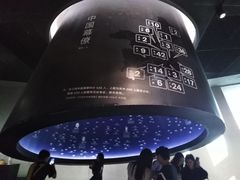 -张之洞与武汉博物馆