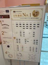 -爱睫物语·疗愈美睫美甲