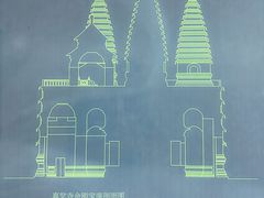 -北京石刻艺术博物馆(五塔寺)
