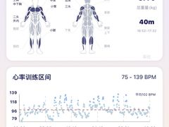 -威尔仕健身(虹桥南丰城店)