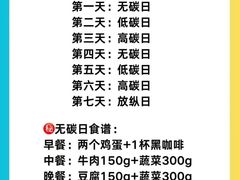 -鲜果时间(中北永旺店)