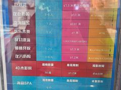 -广州融创水世界