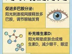 -宝视达眼镜(周口市广场店)