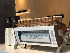 -% Arabica阿拉比卡咖啡烘焙工坊